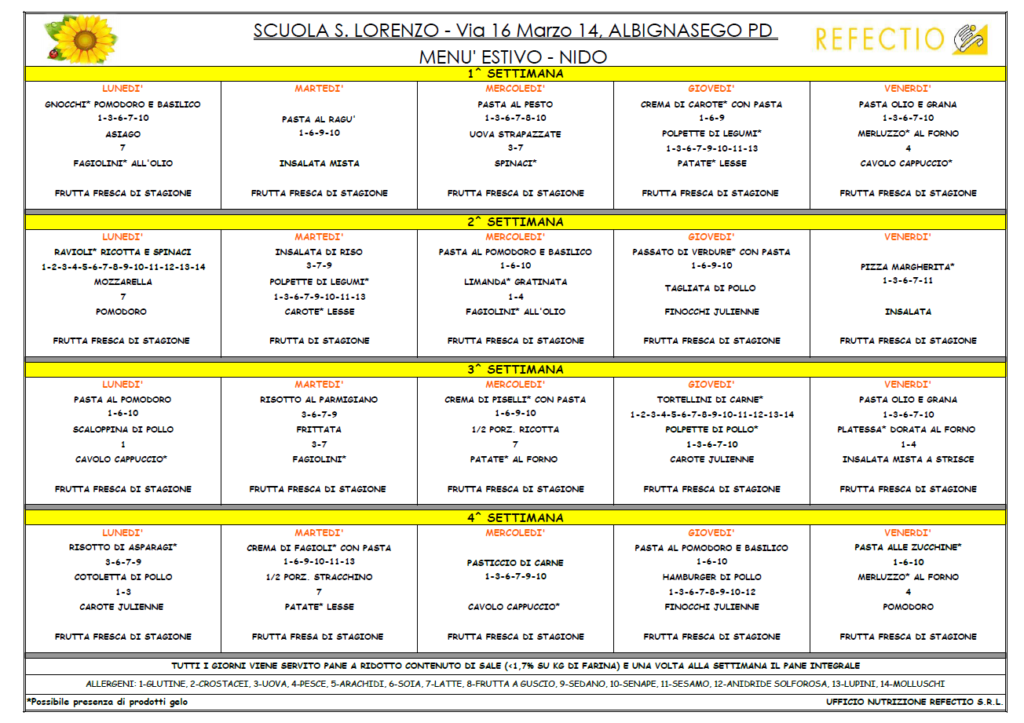 Menu Nido primaveraestate 2023 CENTRO INFANZIA SAN LORENZO CARLO